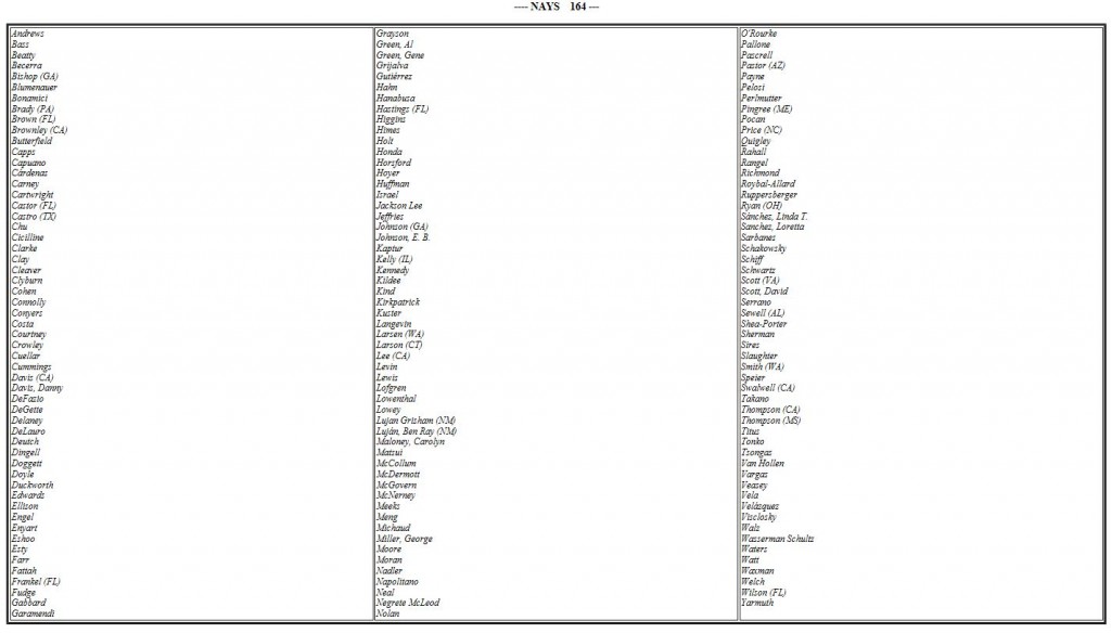 House Vote Veterans NAYS