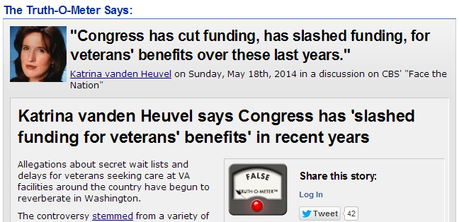 http://www.politifact.com/punditfact/statements/2014/may/21/katrina-vanden-heuvel/katrina-vanden-heuvel-says-congress-has-slashed-fu/