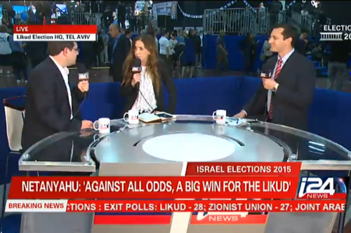 likud HQ