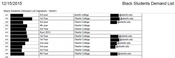 Oberlin Black Students Union Demand Signatures