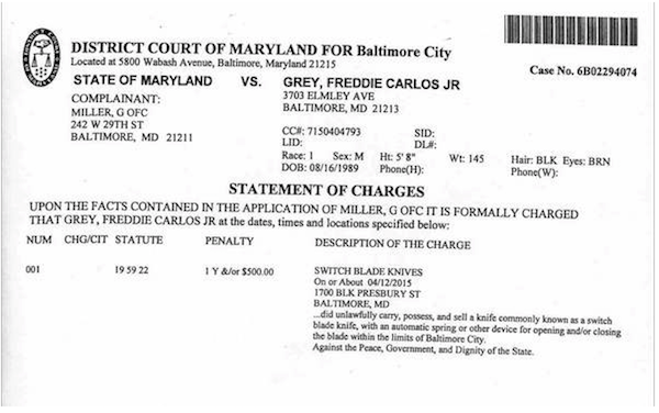 Charges against Freddie Gray