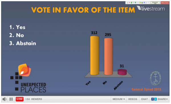 United Church of Christ 2015 Apartheid Resolution Vote Count