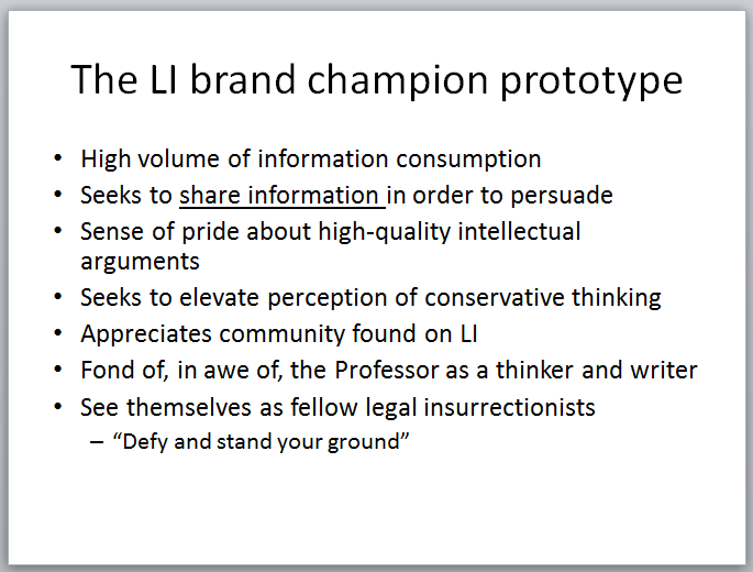 Legal Insurrection Research - Slide - Brand Champion Prototype