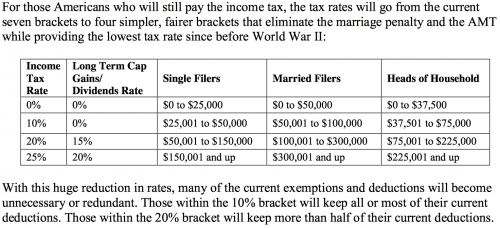 https://assets.donaldjtrump.com/trump-tax-reform.pdf