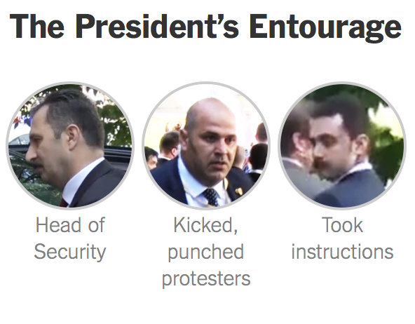 https://www.nytimes.com/interactive/2017/05/26/us/turkey-protesters-attack-video-analysis.html?_r=2&mtrref=t.co