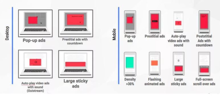 https://www.cnet.com/how-to/things-you-should-know-about-chromes-new-ad-blocker/